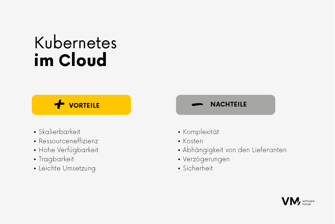 Cloud Kubernetes