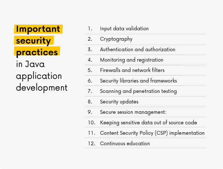 12 Security Best Practices in Java Development – VM.pl